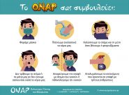 Το quiz του κορωνοϊού