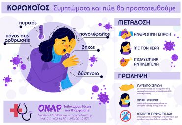 ΕΠΕΙΓΟΥΣΑ ΑΝΑΚΟΙΝΩΣΗ